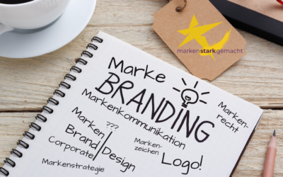 Was ist eine Marke (Brand)?